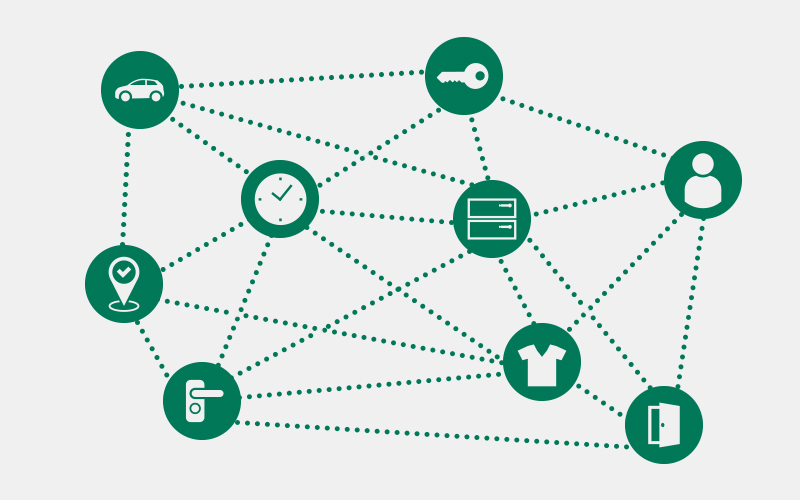 Effizienz, Automation und Workflows Effizienz, Automation und Workflows